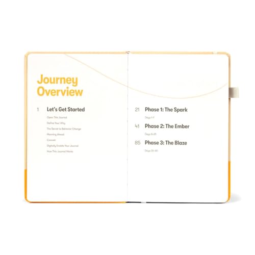 Habit Nest The Gratitude Sidekick Journal: A 66-Day Daily Gratitude & Mindfulness Journal for Developing A Habit of Gratitude & Postivity - Image 2