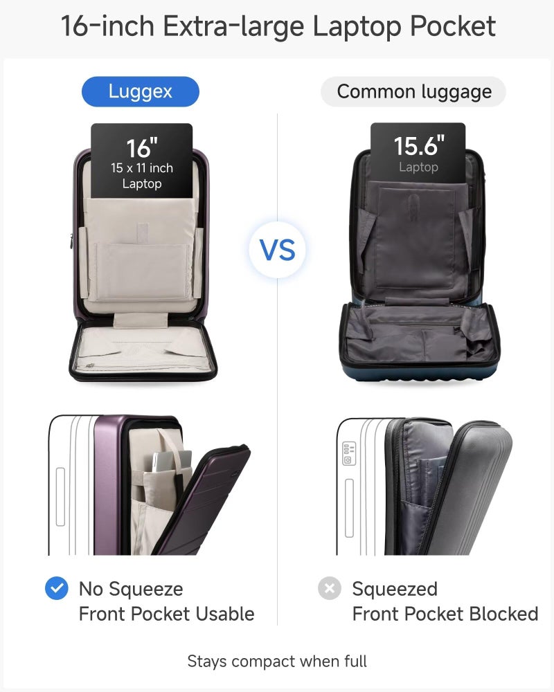 LUGGEX Carry On Luggage 22x14x9 Airline Approved, FLO5 Expandable Polycarbonate Suitcase with Front Pocket (FX-Core, Purple, 20 Inch) - Image 3
