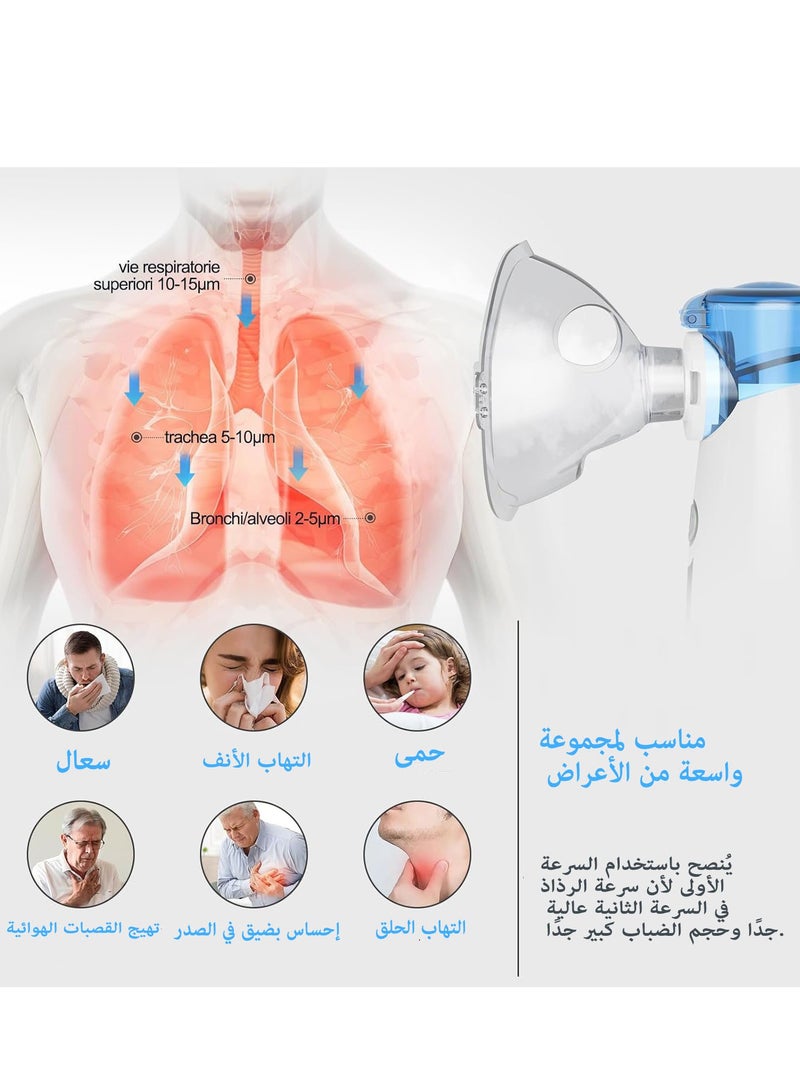 LOVNOV Portable Nebulizer for Adults & Kids – Ultrasonic Inhaler with Silent Operation, Automatic Self-Cleaning, Adjustable Mouthpiece & Masks, Fast Atomization for Quick Relief, Compact and Quiet - Image 5