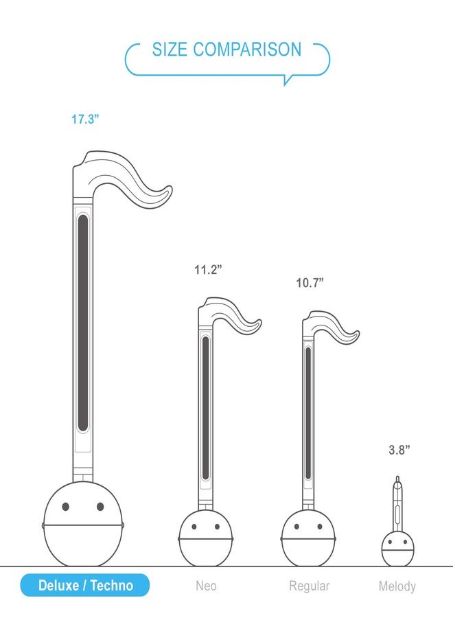Otamatone Techno [Japanese Edition] Electronic Musical Instrument Synthesizer [Music Link Connect] with a Smartphone (iPhone and iPad iOS/Android App) from Japan by Cube/Maywa Denki, White - Image 5