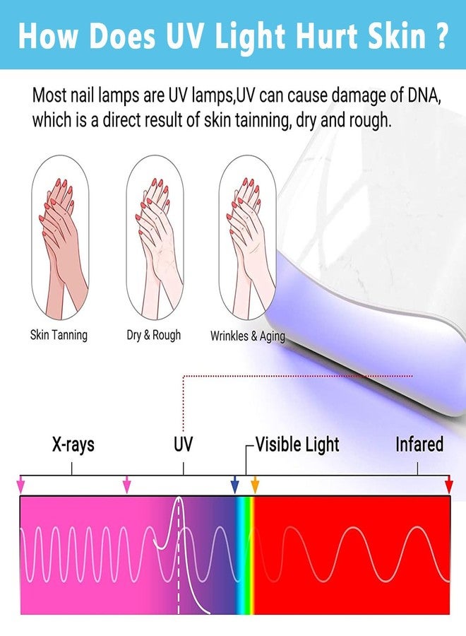 MAYCREATE® Anti UV Gloves for Gel Nail Lamp Professional UPF50+ UV Protection Gloves for Women Manicures Nail Art Skin Care - Stretchy & Fingerless - Image 5