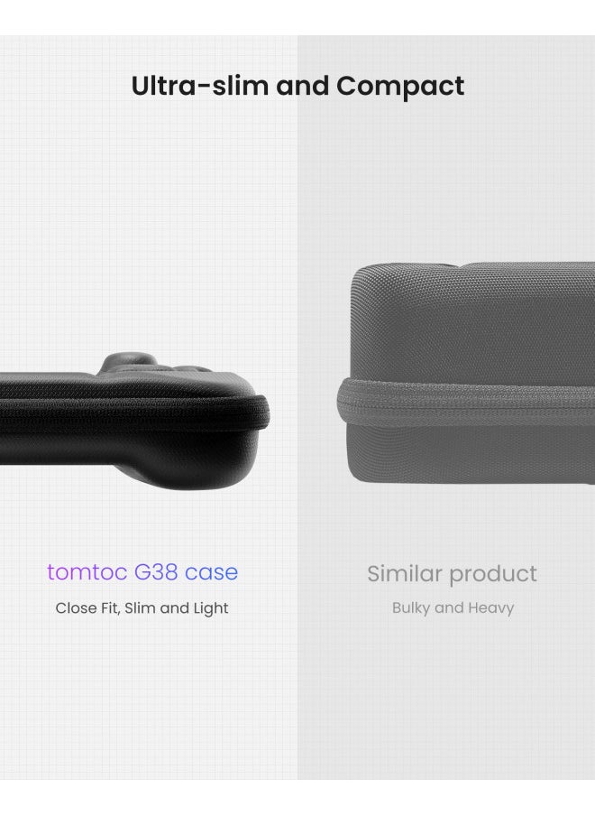 Tomtoc tomtoc Carrying Case Compatible with Steam Deck/Steam Deck OLED, Protective case, Hard Portable Travel Carrying bag for Steam Deck Console & Accessories, Shockproof, Travel friendly, Black  - Image 3