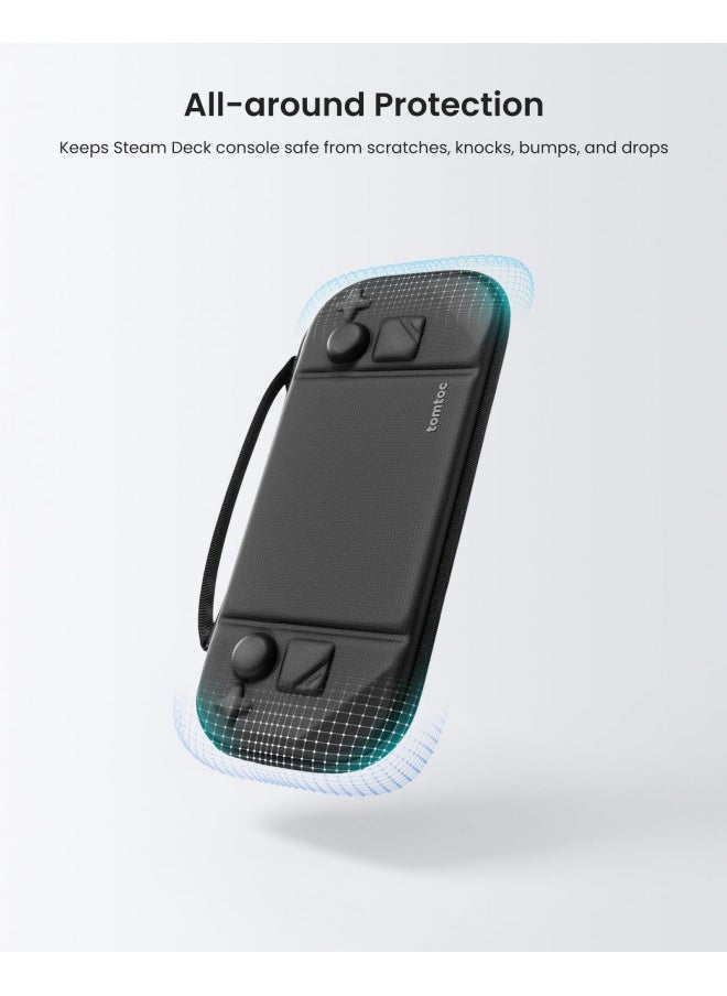 Tomtoc tomtoc Carrying Case Compatible with Steam Deck/Steam Deck OLED, Protective case, Hard Portable Travel Carrying bag for Steam Deck Console & Accessories, Shockproof, Travel friendly, Black  - Image 4