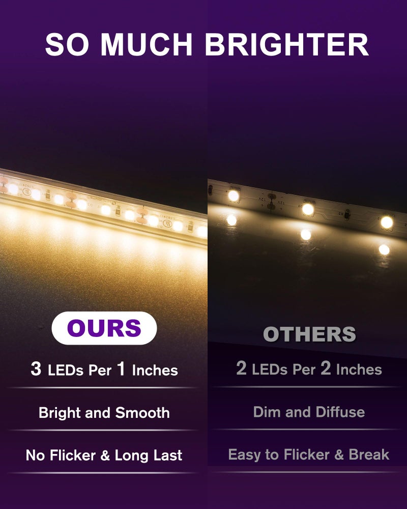 HitLights Outdoor LED Strip Lights Waterproof 3000K, 16.4ft IP67 High Density LED Tape Light, 600 LEDs/Reel, 252~300LM/ft, UL-Listed, 12V Dimmable Rope Lights for Home, Balcony, Roof, Backyard, Patio, Garden - Image 2