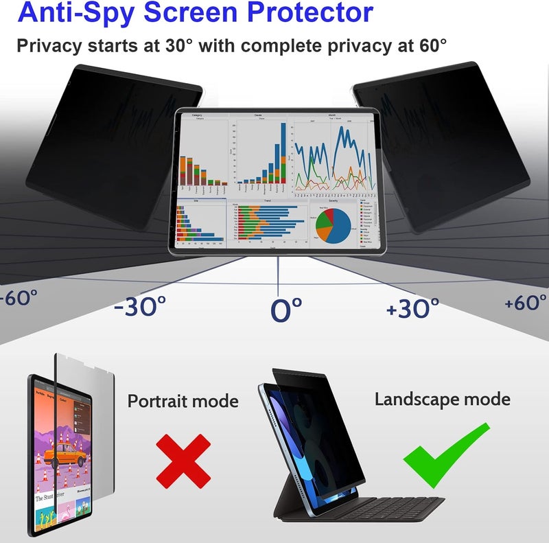 Mamol iPad Pro 11 inch Magnetic Privacy Screen Protector, Removable&Reusable Anti-Spy Filter for iPad Air 4 (10.9 inch), Anti-Glare Privacy Filter, Easy Installation and Bubble Free - Image 3