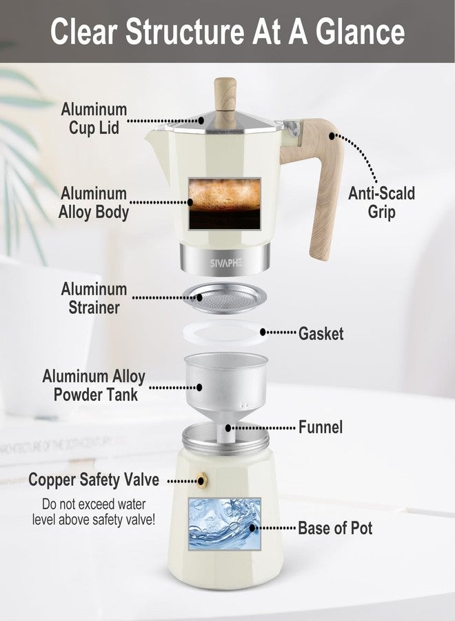 Sivaphe Aluminum Moka Pot 3 Espresso Cups, Percolator Espresso and Coffee Maker, Portable Stovetop Italian and Cuban Café Brewer for Home and Camping White - Image 5