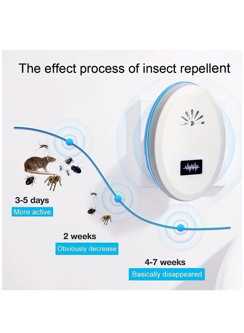 كيلا عبوتان من جهاز طرد الحشرات بالموجات فوق الصوتية، جهاز طارد فئران مطور، جهاز طارد حشرات إلكتروني، مصائد فئران تعمل بالموجات فوق الصوتية للاستخدام الداخلي في المنزل والمستودع والمطبخ، جهاز طارد للعناكب للاستخدام الداخلي في المنزل - Image 3