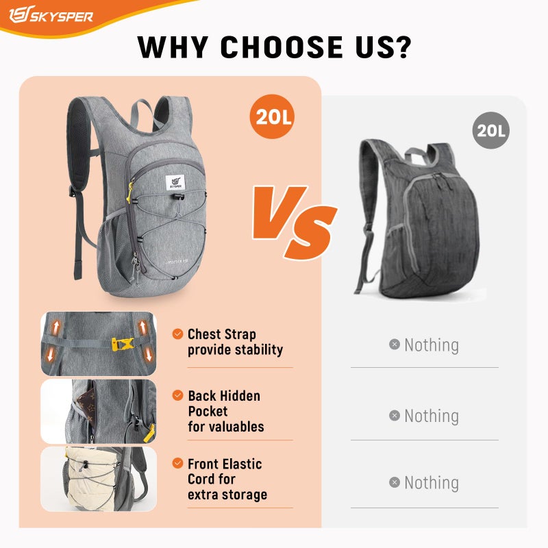 SKYSPER 20L Foldable Hiking Backpack Lightweight Packable Travel Daypack with Chest Strap Small Outdoor Folding Back Pack Collapsible Bag for Women Men (Grey) - Image 5