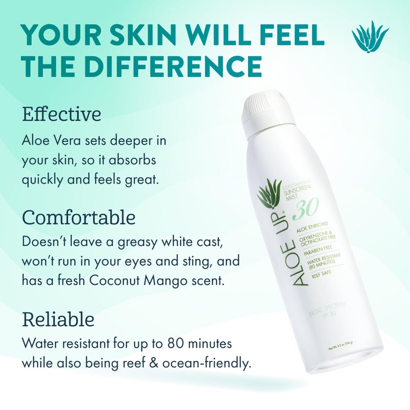 Aloe Up White Collection Sunscreen Lotion SPF 30 - Broad Spectrum UVA/UVB Sunblock for Face and Body - With Aloe Vera Gel - Alcohol-Free - Reef-Friendly - Coco-Mango Fragrance - 4 Oz - Image 2