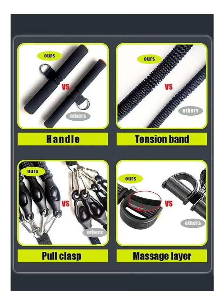 founder 8-In-1 set pedal resistance band, exercise bands with handles, elastic sit up pull rope for waist, arm, leg training, multi function rope equipment for home fitness - Image 5