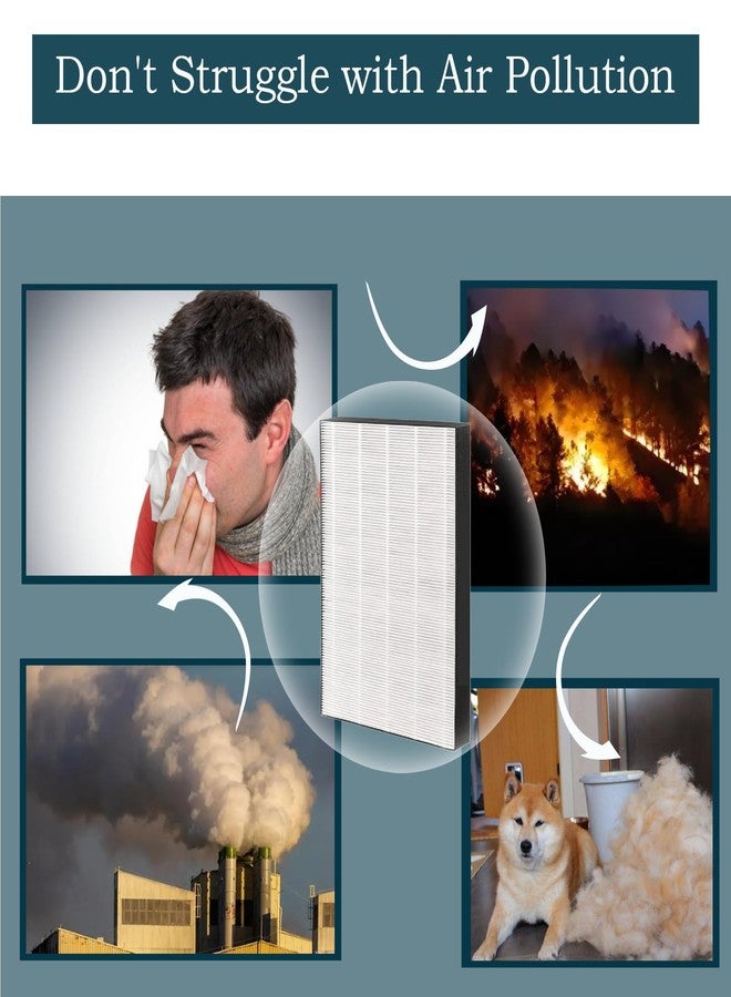 DAODEFUL KC860U filter for Sharp KC-860U Air Purifier Part # FZ-C150HFU Used for Room with HEPA Filter - 2 Pack - Image 5