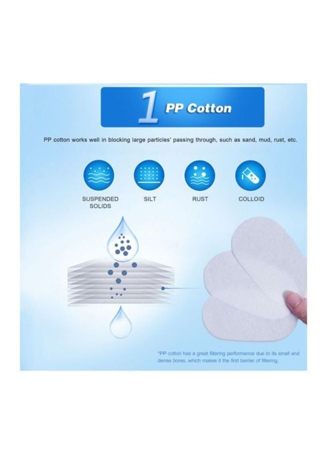 NIBEMINENT Replacement Water Filter White 9.5x7.5x5.5cm - Image 5