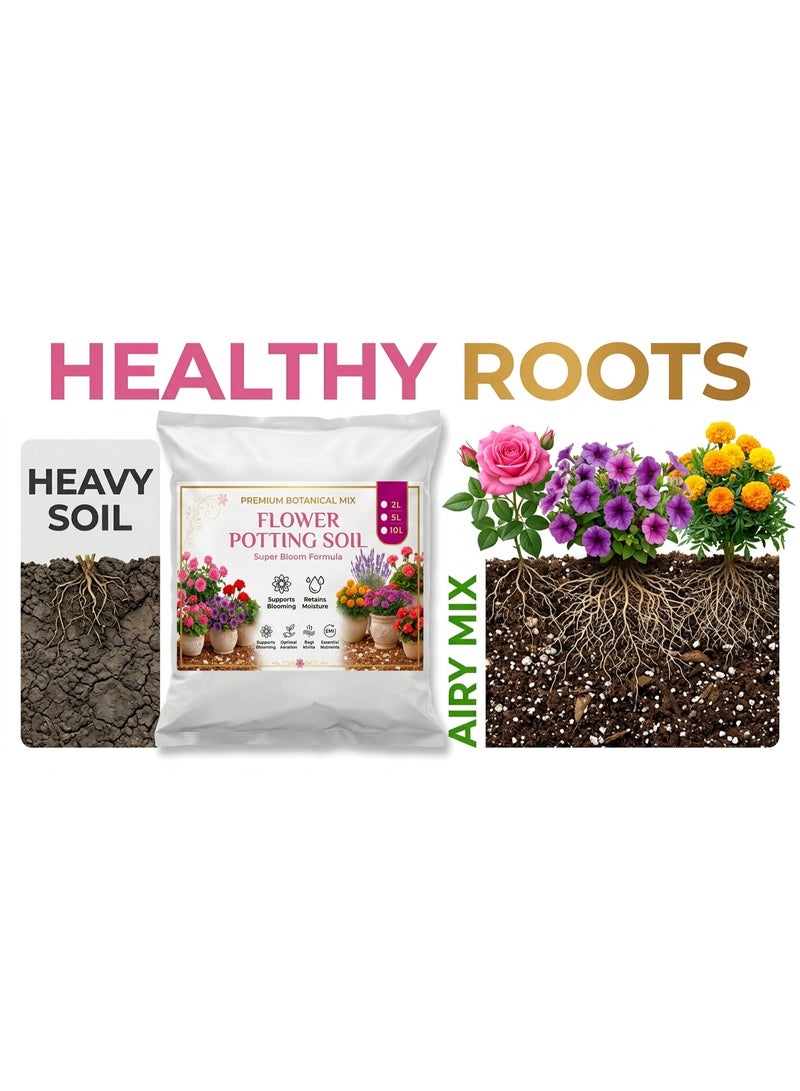 Premium Potting Soil 100% Organic Ready-to-Plant Growing Medium Nutrient Rich for Indoor & Outdoor Houseplants Flowers & Herbs - 2 L - Image 5