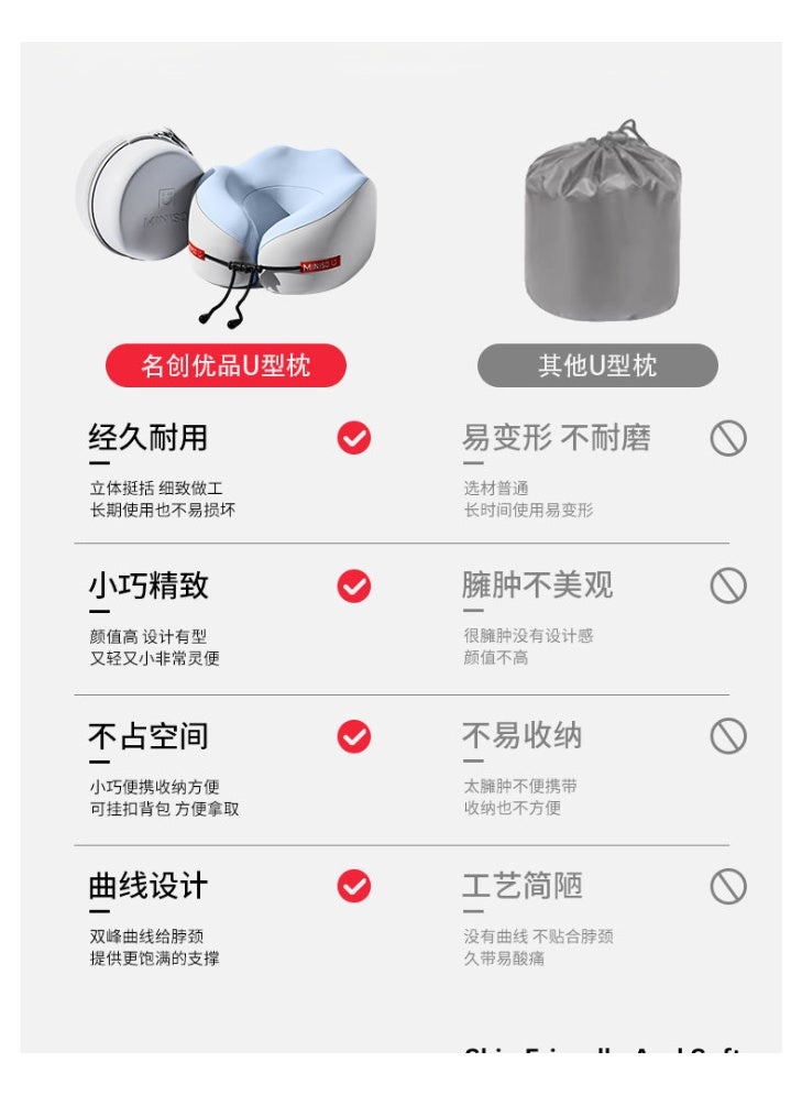 Miniso Comfortable U-Shaped Neck Pillow with Storage Bag, Durable U-Shape Slow Rebound Soft Neck Support Memory Travel Pillow, Non-Deformable Plane Pillow, Portable Neck Support Pillow for Airplane, Train, Car, Office Nap - Polyester 100., Spot-Clean, Mixed Colors, Travel Pillow - Image 2