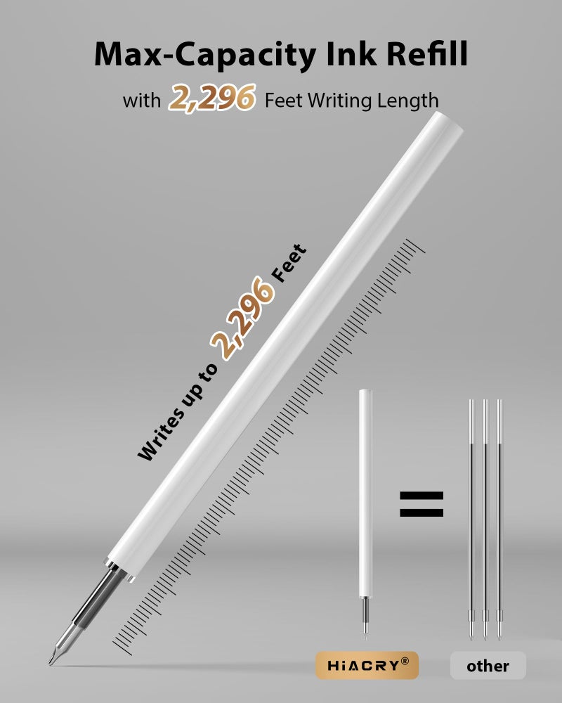 Hiacry 8 Pcs Gel Ink Pens, 0.7mm Fine Point for Smooth Writing Journaling Aesthetic Pens, Black Quick-Dry Long Lasting Fidge Pens, Cute School Office Supplies Gifts for Women ï¼ˆVintage Black Inkï¼‰ - Image 5