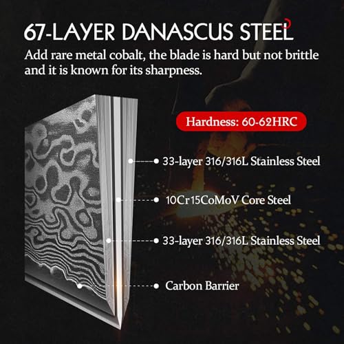 HEZHEN Meat Cleaver & Butcher Knife - 6.8 Inch 67-Layer Damascus Steel Forged Sharp Kitchen & Vegetable Cleaver with Non-Slip Wooden Handle - Image 5