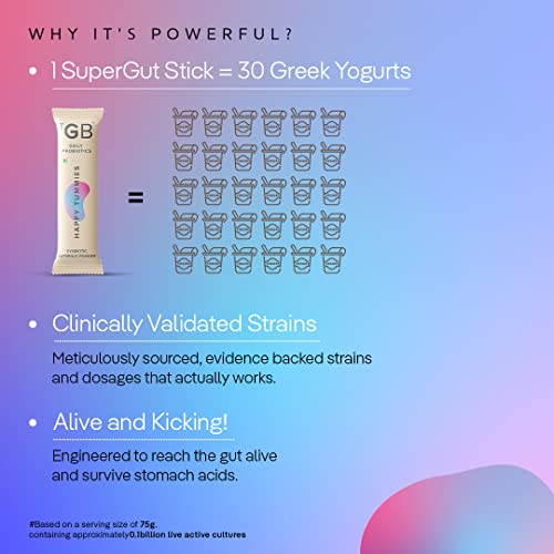 The Good Bug Happy Tummies SuperGut Powder for Healthy Digestion | Immunity Booster Pre & Probiotic Supplement for Kids | 3 Billion CFU of Clinically Proven Strains | 15 Days Pack - Image 4