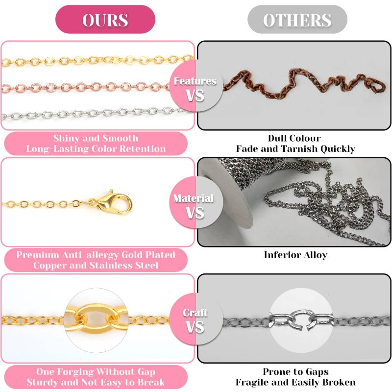 selizo Chains for Jewelry Making, 60ft Jewelry Making Chains for Necklace with Pliers, Open Jump Rings and Lobster Clasps for Making Jewelry DIY Necklace Bracelet Anklet, 6Colors 2mm - Image 5