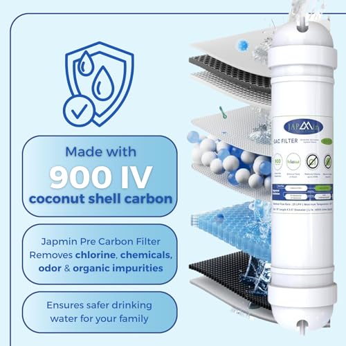 Japmin 10” Carbon Filter for Water Purifier | RO Water Filter - 6000L Life GAC Filter | Granular Activated Carbon - Image 5
