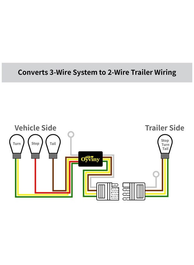 Oyviny LED Compatible Powered 3-to-2-Wire Splice-in Trailer Tail Light Converter with 4 Wire Flat Extension, 6-Wire System to 4-Wire System Trailer Light Converter Pure Copper Wire - Image 5