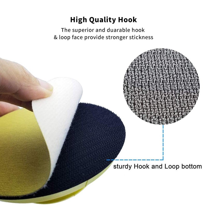 Vibra-TITE VIBRATITE 5 Inch Hook and Loop Round & Mouse Hand Sanding Block, Ideal for Woodworking, Furniture Restoration, Home and Automotive Body,Sanding Pad Hook Backing Plate for Sanders or Polishers,2PCS - Image 4