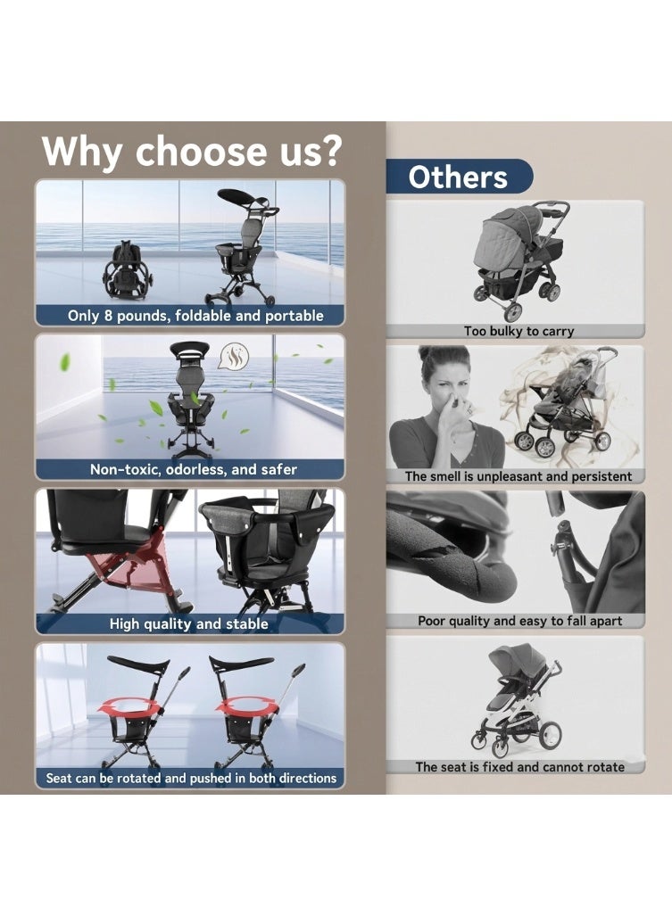 Portable 4 Wheels Foldable Baby Stroller Comfortable Baby Pram/Carrier/Carriage - Image 2