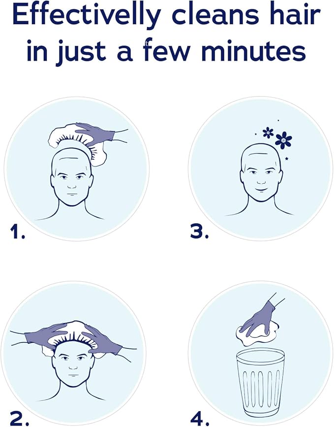 DYMACARE No Rinse Shampoo Cap Rinse Free Shower Cap that Shampoos Conditions pH Balanced Microwaveable No Rinse Waterless Hair Wash 12 Caps - Image 5