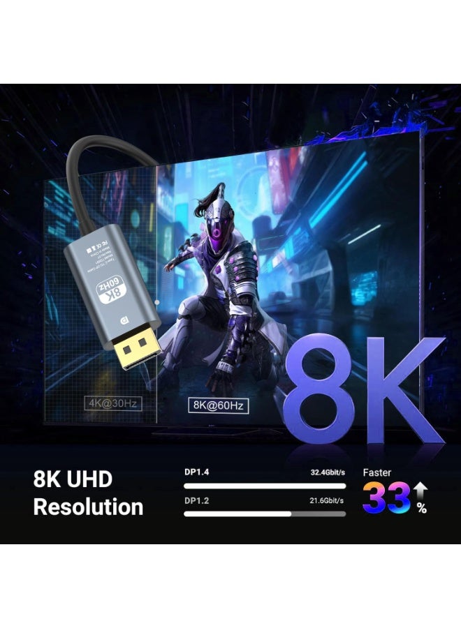 كابل USB-C إلى DisplayPort 1.4 – 8K@60Hz، 4K@240Hz، طول 1 متر، متوافق مع Thunderbolt 4/3، محول فيديو عالي السرعة لهواتف iPhone، MacBook، iPad، Mac Mini، Galaxy، XPS - Image 2