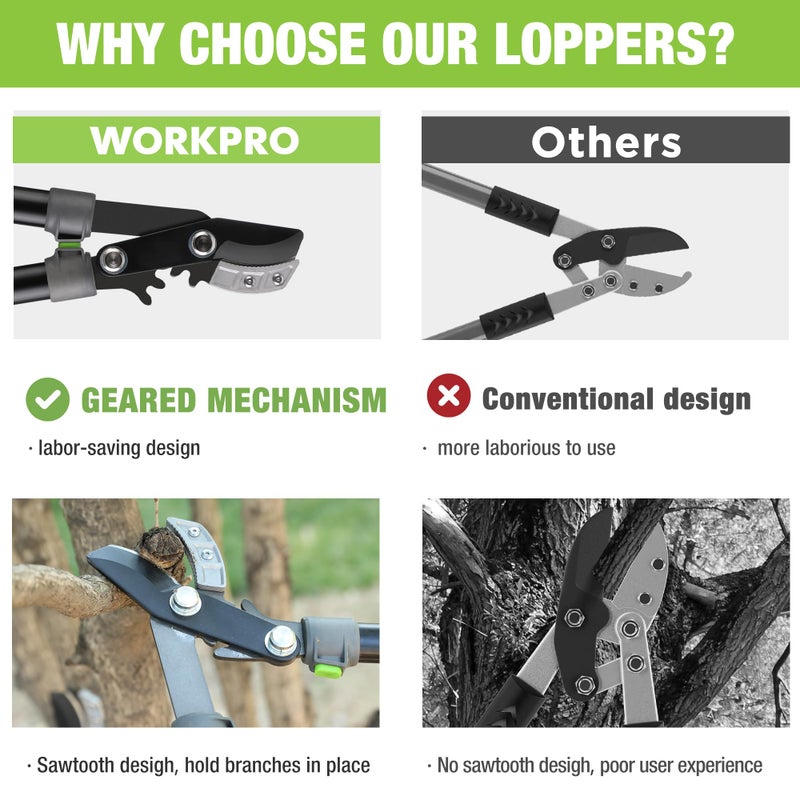 WORKPRO Extendable Anvil Lopper for Gardening, 25-37" Branch Cutter with 1.6" Cutting Capacity, Heavy-Duty Pruning Shear Featuring Gear System for Tree Trimming, Handheld Garden Shear with Sharp Blade - Image 3