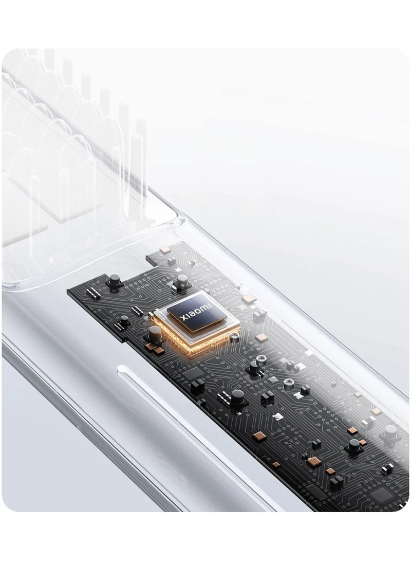 Xiaomi Cordless Hair Straightener Brush with Negative Ion Technology 3 Heat Settings Dual Batteries Travel Friendly Design - Image 5