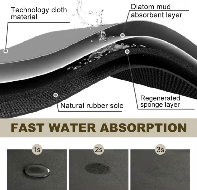 PIHARVA حصيرة باب الحمام مربعة 40x60 + 40x120 سم – حصيرة قدم مضادة للانزلاق ماصة للماء للمنزل، المطبخ، الدش، المدخل – قاعدة مطاطية سريعة الجفاف – سجادة أرضية ناعمة – متعددة الألوان (بني) - Image 5