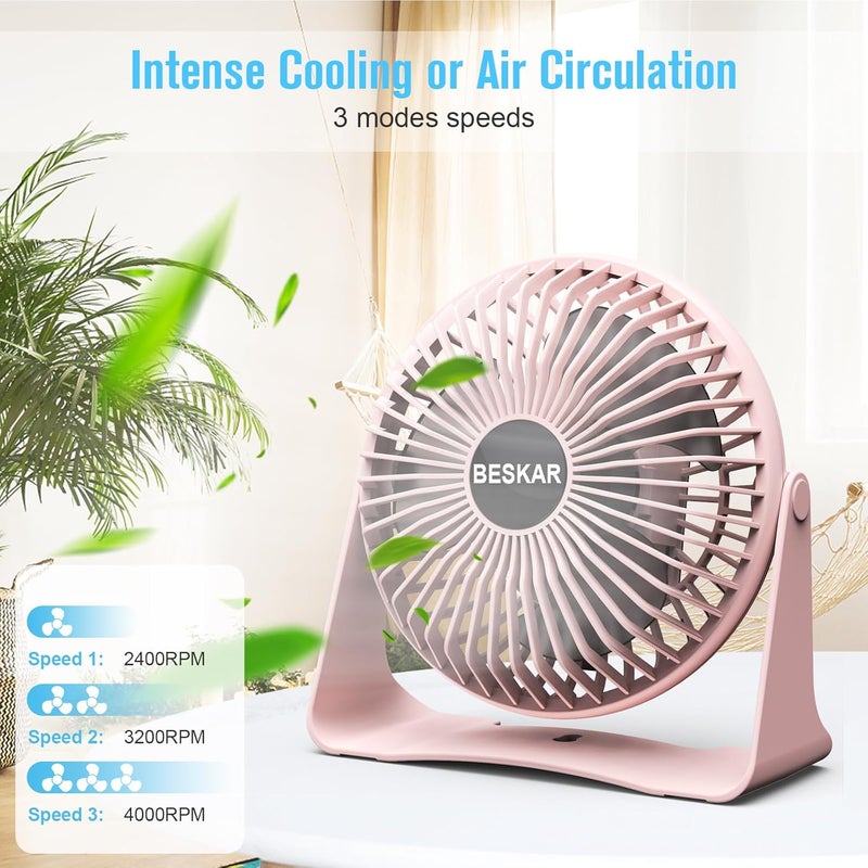 BESKAR USB Small Desk Fan, Portable Fans with 3 Speeds Strong Airflow, Quiet Operation and 360°Rotate, Personal Table Fan for Home,Office, Bedroom - 3.9 ft Cord - Image 2