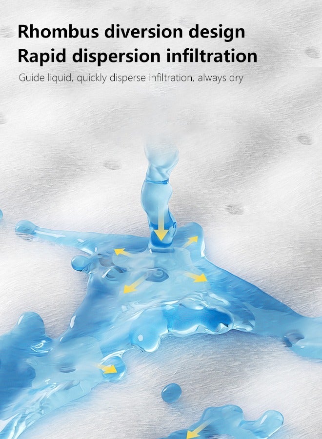 Thickened Disposable Absorbent Quick Drying Leak Proof Pet Urine Pad Puppy Potty Training Pad 33X45cm 100 Pieces - Image 5