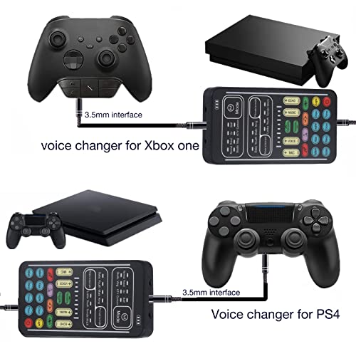 Ashata Audio Mixer, I9 Voice Changer Set Live Sound Card for Live Streaming, Multifunction Portable Recording Mini Sound Card Audio Mixer for Game Anchor Recording Computer (English Version) - Image 4