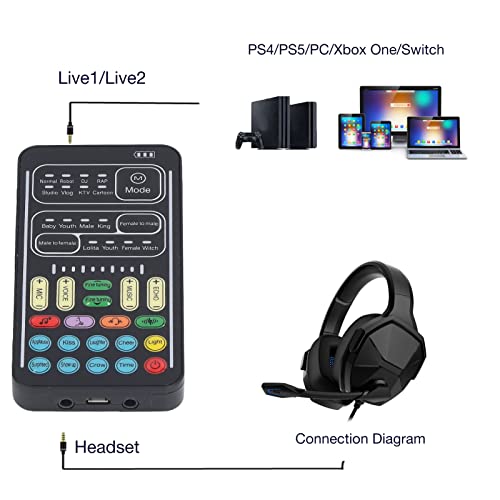 Ashata Audio Mixer, I9 Voice Changer Set Live Sound Card for Live Streaming, Multifunction Portable Recording Mini Sound Card Audio Mixer for Game Anchor Recording Computer (English Version) - Image 3