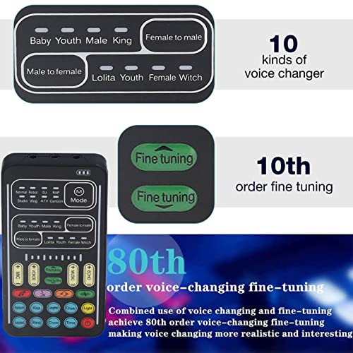 Ashata Audio Mixer, I9 Voice Changer Set Live Sound Card for Live Streaming, Multifunction Portable Recording Mini Sound Card Audio Mixer for Game Anchor Recording Computer (English Version) - Image 2