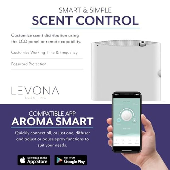 LEVONA SCENT Waterless Diffuser Essential Oil Aroma Smart Plug-in, Portable Machine for Whole House & Large Spaces, LCD, HVAC, With Cleaning Cloth, Covers 4000 sqft Arosa 1500 (Scent Not Included) - Image 5