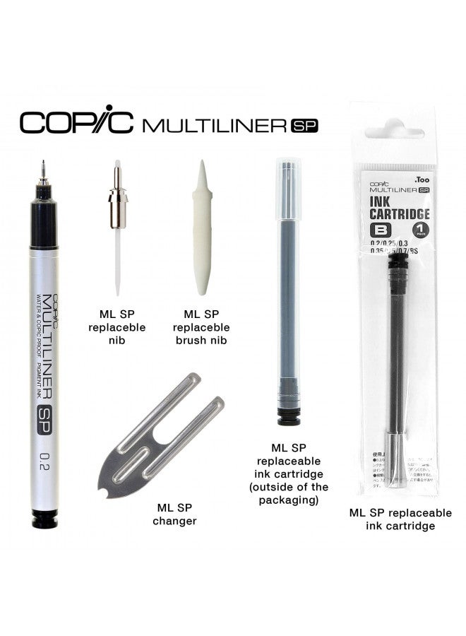 Copic Sketch Alcohol Marker 5 Colors + Multiliner SP Set, Sketching Grays - Image 4