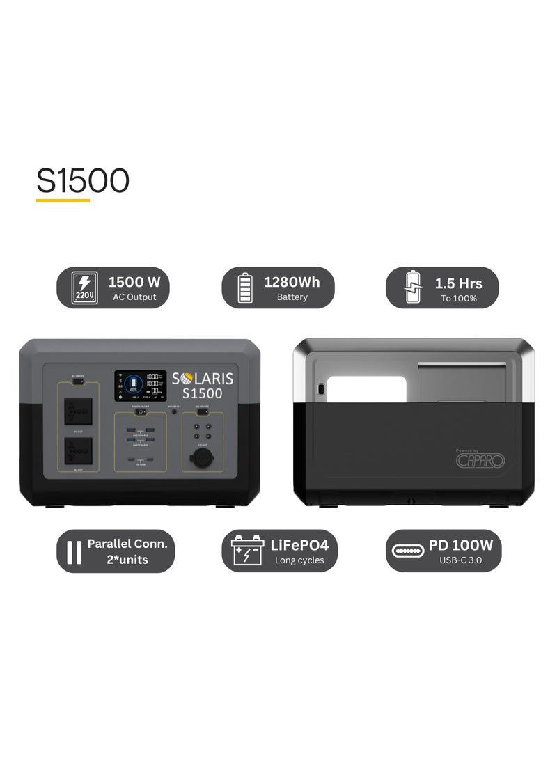 Solaris Solutions Solaris Portable Power Station S1500 1280Wh 400,000mAh 1500W Solar Generator 1.5Hrs to 100% LiFePO4 Battery  - Image 3