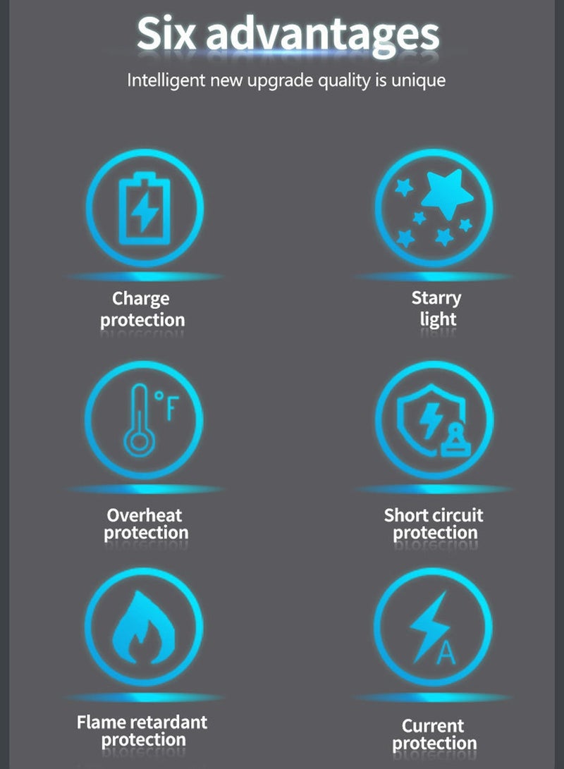 HILUKE 12/24V 120W Fast Car Charger with Retractable Charging Cable Fast Car Power Adapter PD20W for iPhone Type C 40W Car Bluetooth USB Charger Plug with iPhone,Samsung,Galaxy,Huawei,Xiaomi - Image 2