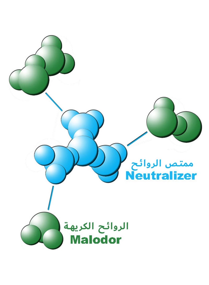 أريون 3 قطع من بخاخات اريون بتقنية ازالة الرائحة الكريهة - Image 2