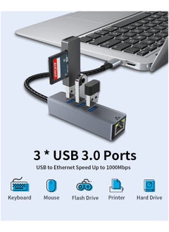 ماركة غير محددة محول SYOSI USB C إلى إيثرنت، محول USB C إلى RJ45 بسرعة 1000 ميجابت في الثانية، محول Thunderbolt 3/4 USB C إلى مركز USB 3.0 3 منافذ لأجهزة اللابتوب، التلفاز الذكي، لأنظمة Windows/Mac OS/Surface Pro/Linux/XPS  - Image 3