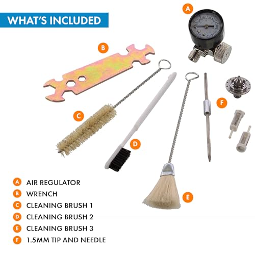 DeVilbiss 802343 Auto Painting/Priming Kit - Image 3
