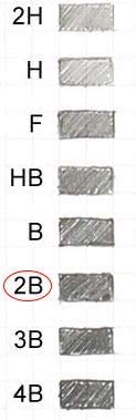 June Gold 18 Pieces, 5.6 mm 2B Lead Refills, 120 mm Length, Extreme Bold Thickness, Break Resistant Lead/Graphite - Image 4