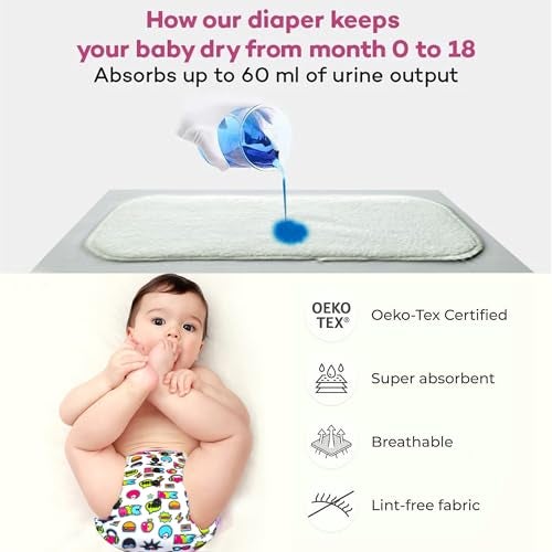 Vparents Mix Print Reusable and Adjustable Cloth Diapers With ulta absorbent Insert with 5 layers- washable (Green) - Image 4
