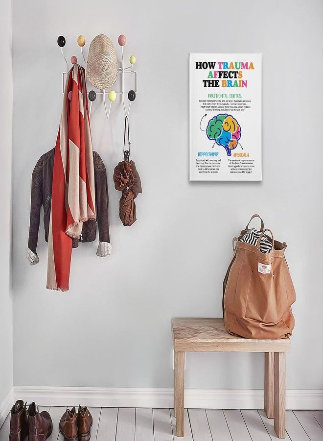 PHAMTE How Trauma Affects the Brain Mental Health Wall Art,Positive Affirmations Print Framed Canvas Painting Artwork For Social Worker Therapist Counseling Office Decor(11x14 Inch) - Image 3