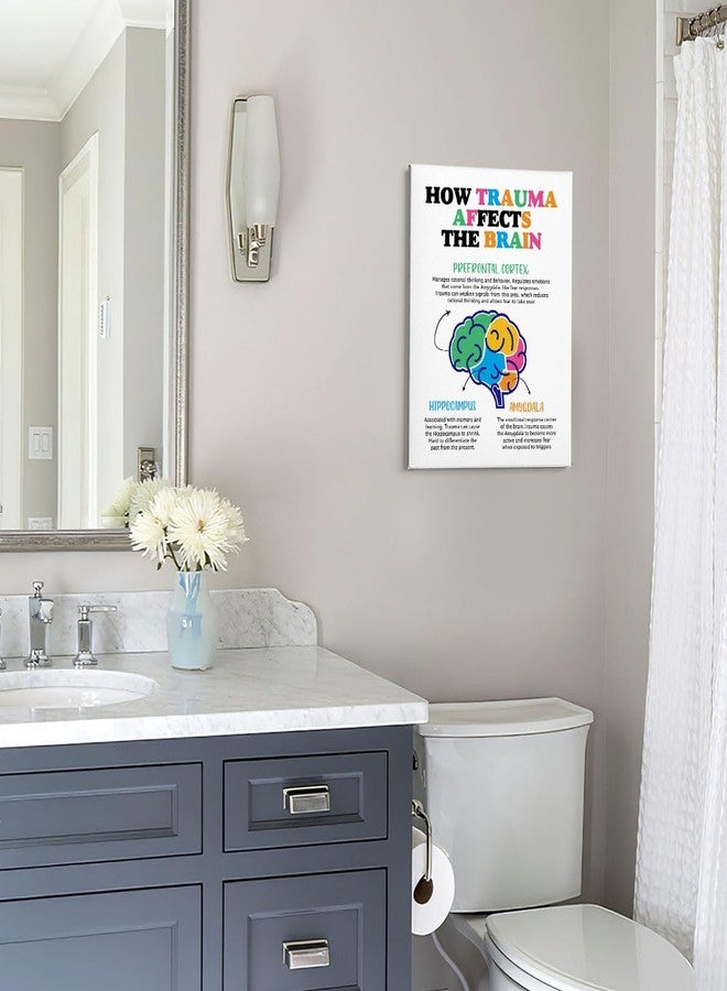 PHAMTE How Trauma Affects the Brain Mental Health Wall Art,Positive Affirmations Print Framed Canvas Painting Artwork For Social Worker Therapist Counseling Office Decor(11x14 Inch) - Image 5