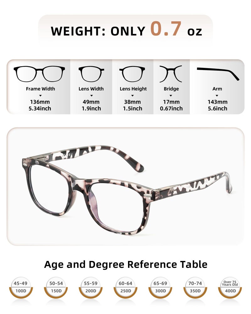 JOLISU 5 Pack Reading Glasses For Women - Stylish Blue Light Blocking Readers -Womens Men Spring Hinge Eyeglasses(3.50) - Image 2