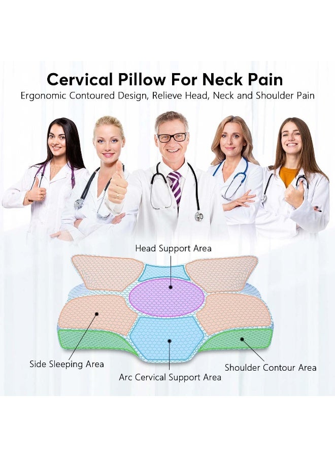 Anvo Cervical Neck Pillow for Neck and Shoulder Pain - Memory Foam Neck Pillows for Pain Relief Sleeping, Side Sleeper Pillow, Contour Orthopedic Firm Pillow for Back Stomach Sleeper - Blue  - Image 2