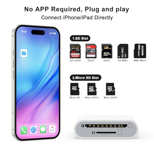 Tobfit SD/TF Card Reader for iPhone 16 15 Pro Max Plus, USB C to SD/TF Memory Card Reader for Samsung Galaxy S25/S24/S23, Android, Camera, PC, Laptop (SD TF to USB C) - Image 2